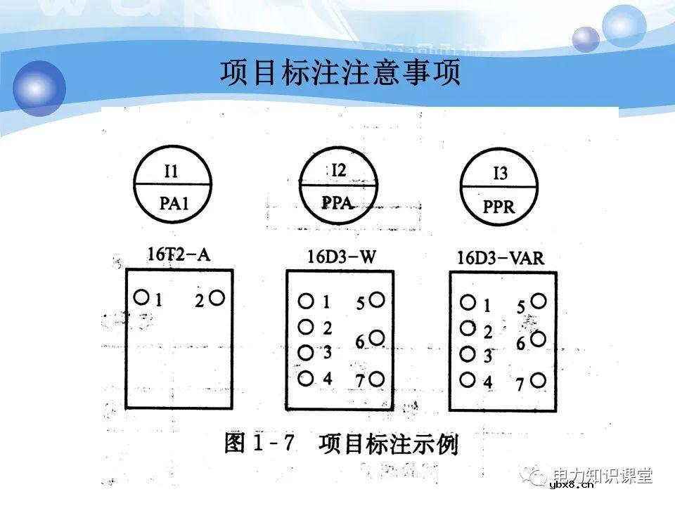 变电所二次系统基础知识：变电站二次系统有哪些设备