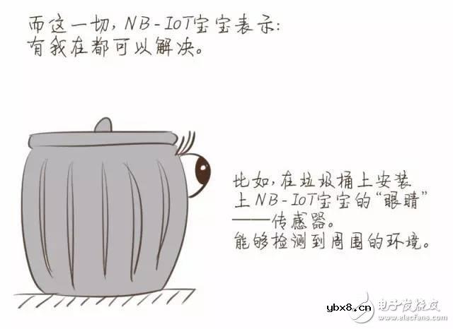 一图解密你不知道的NB-IoT知识