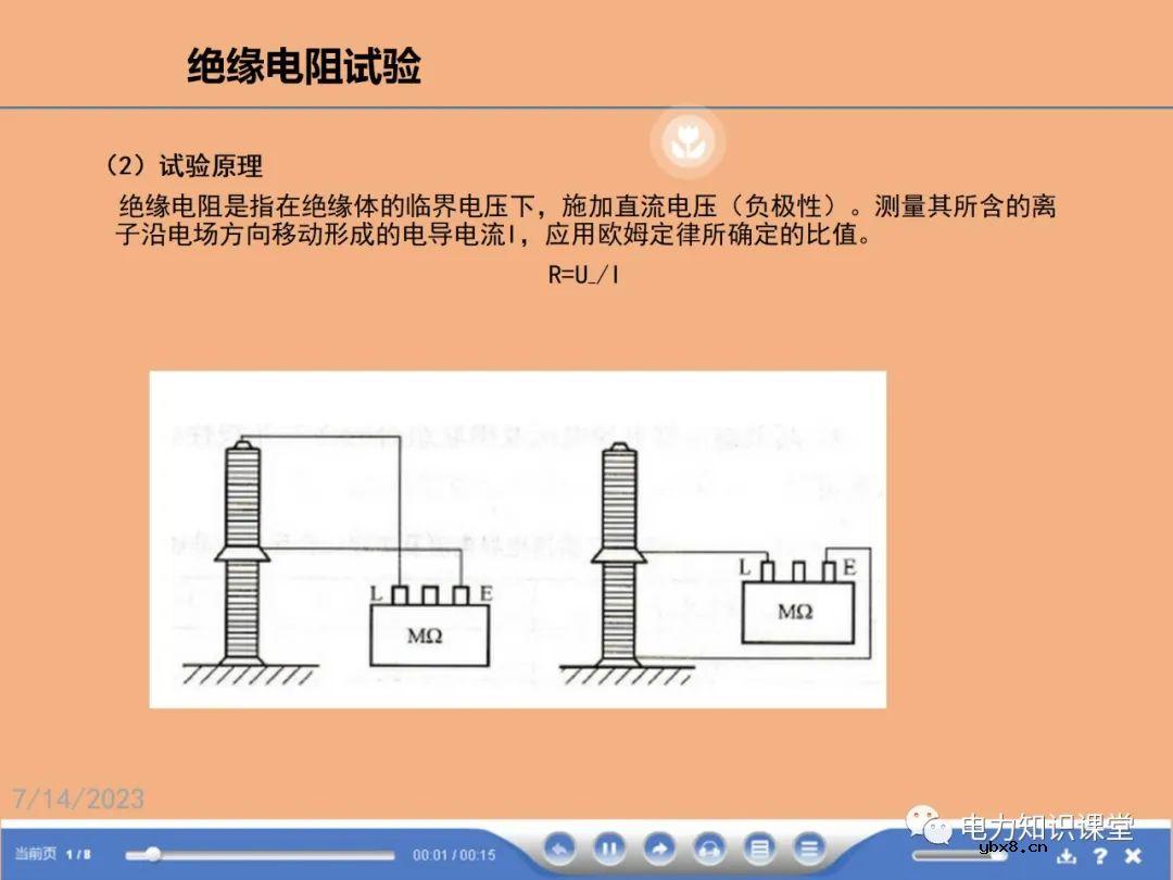 断路器,避雷器试验方法有哪些
