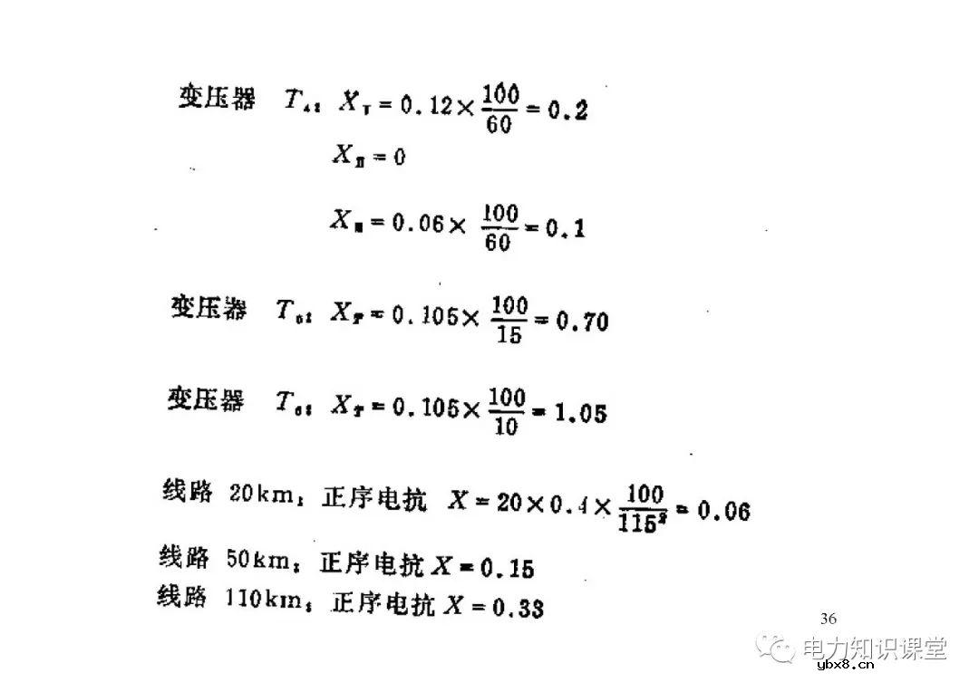 电力系统有哪些故障？电力系统不对称故障如何计算?