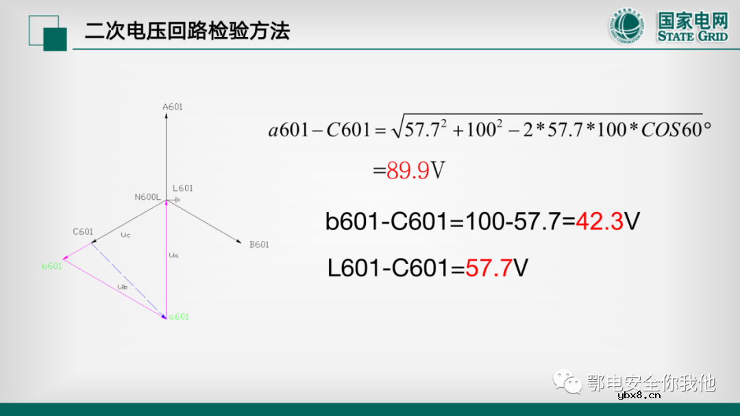 二次电压回路检验 二次电流回路的带负荷校验