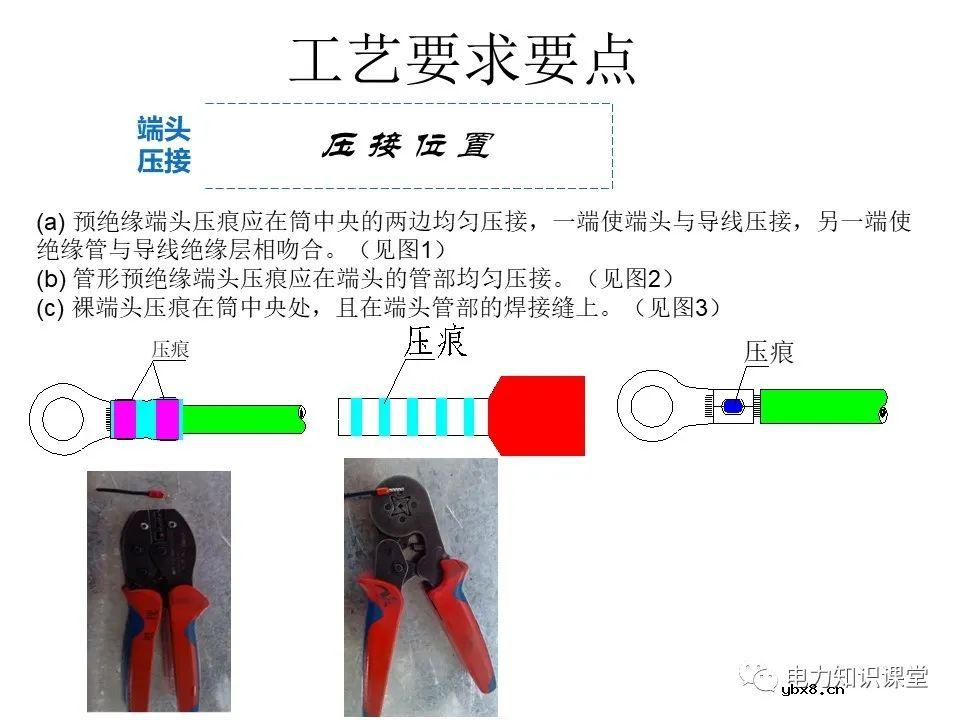 成套开关柜二次布线工艺示范及讲解