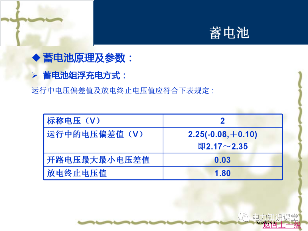 直流系统在变电站中起什么作用 直流系统接线原理图详解