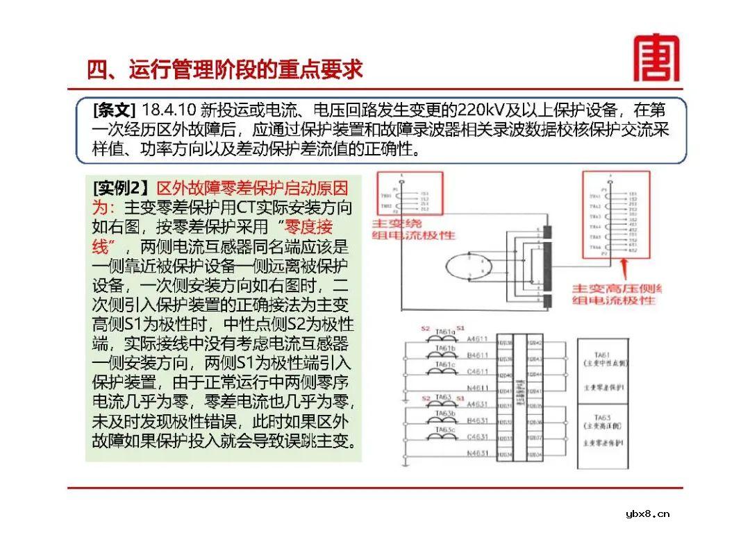 继电保护及安全自动装置设计要求