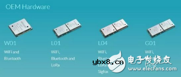 BLE、ZigBee、Wi-Fi、NB-IoT、LoRa  物联网从业者如何取舍？