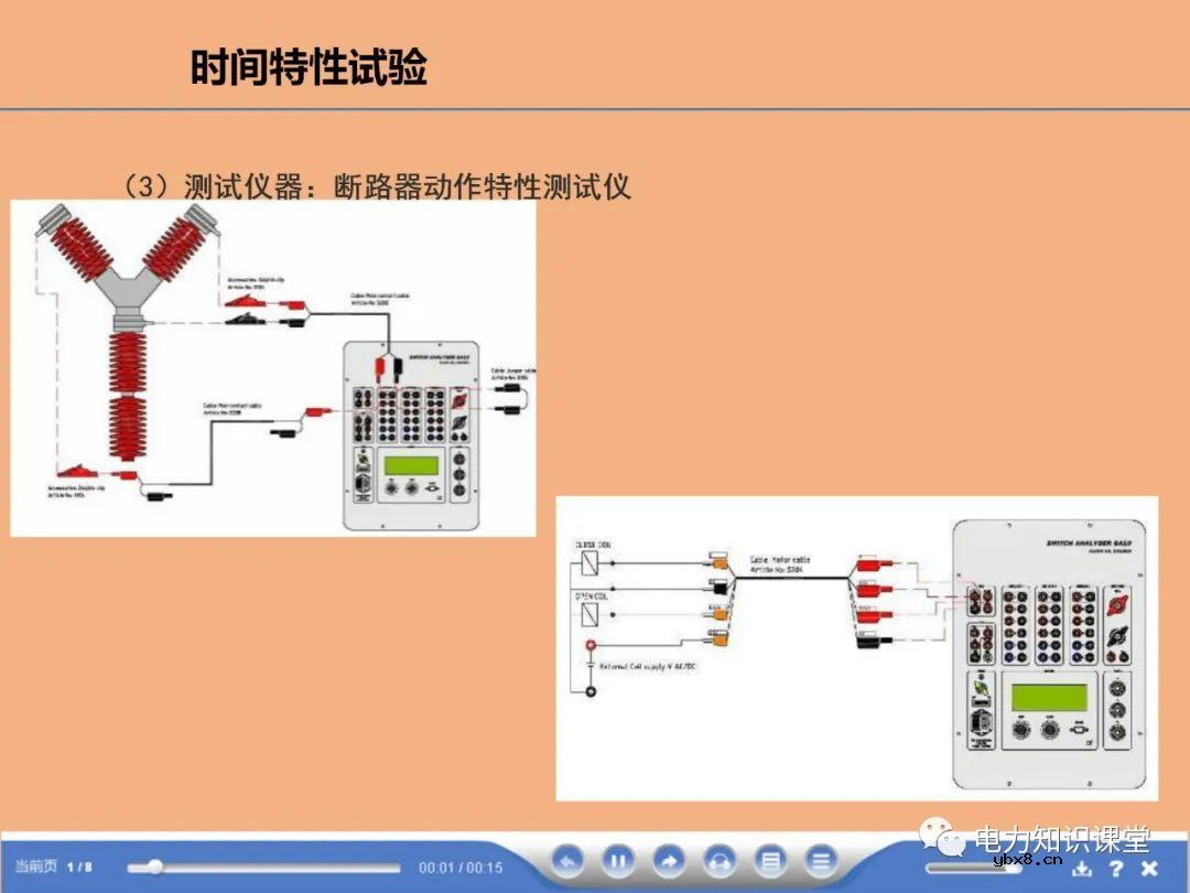 断路器,避雷器试验方法有哪些