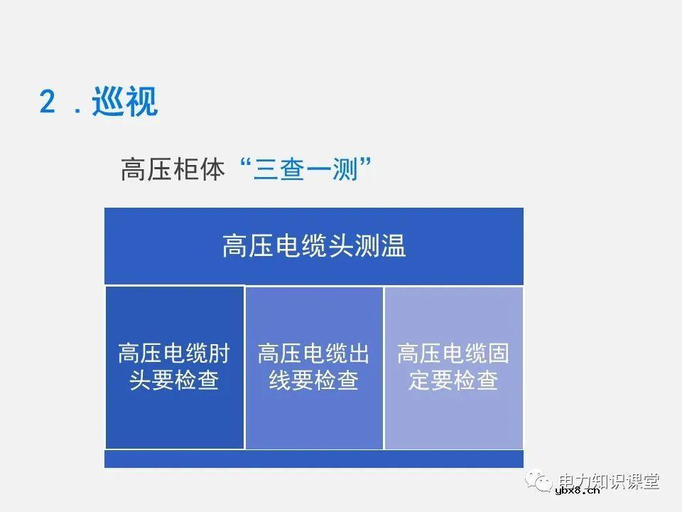 10kV箱式变压器的巡视作业过程 为什么要对箱式配电变压器进行巡视检查？