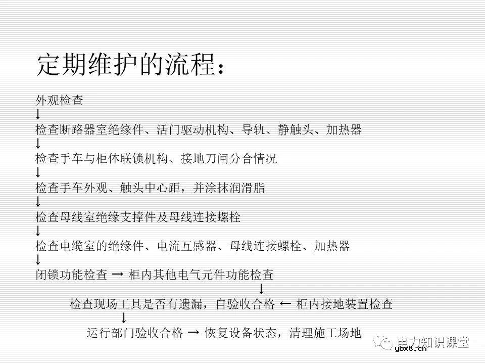 35kV高压开关柜讲义：如何推进和退出开关柜?