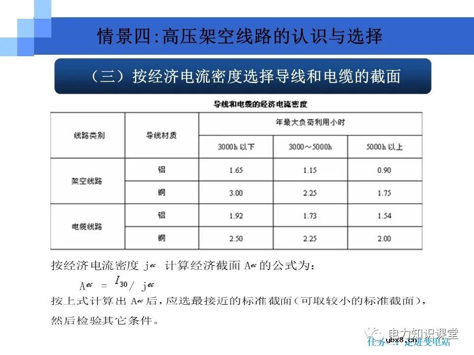 变电站知识要点：电力变压器的作用和分类