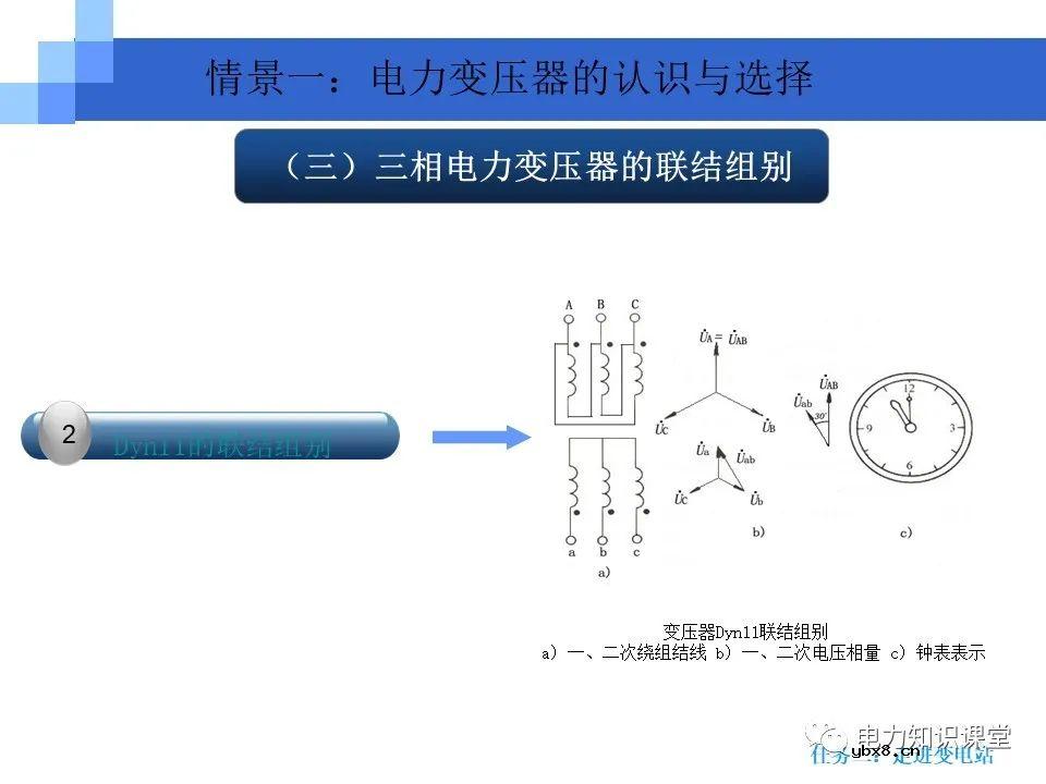 变电站知识要点：电力变压器的作用和分类