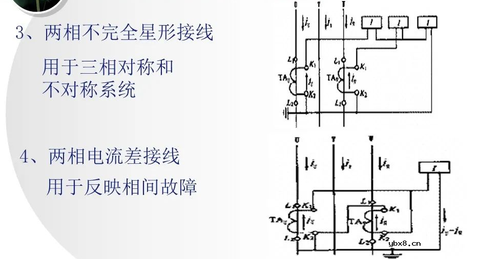 互感器基础知识大全 电流互感器和电压互感器的区别