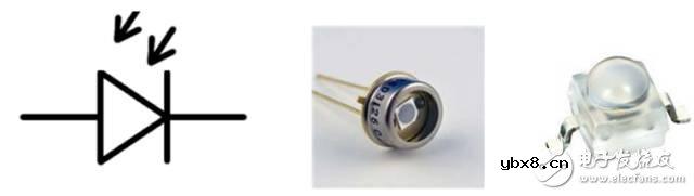 快速掌握IoT设计必备电子元器件