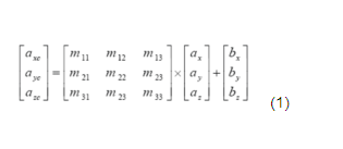 物联网智能传感器的噪声与功耗