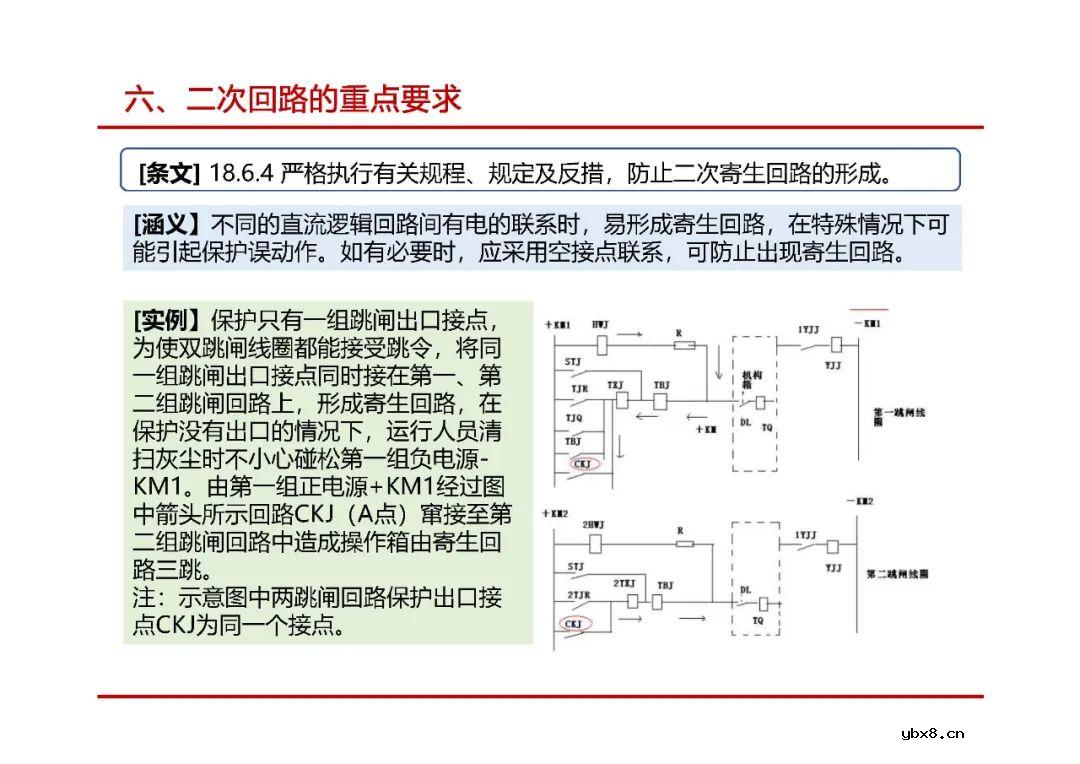继电保护及安全自动装置设计要求