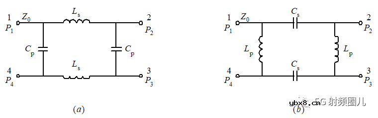 定向耦合器的技术指标及其设计