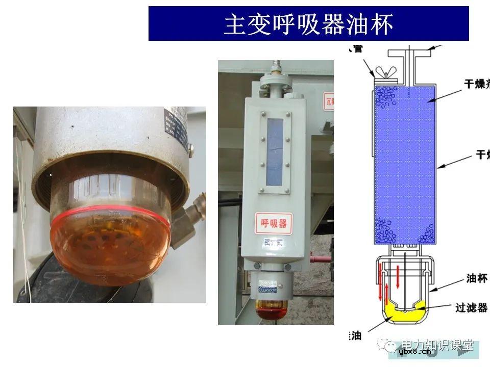 变电站主变、高抗的巡视方法