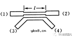 定向耦合器的技术指标及其设计