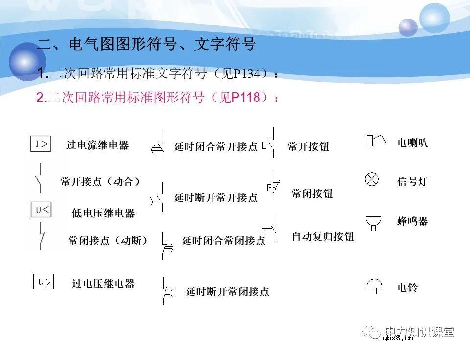 变电所二次系统基础知识：变电站二次系统有哪些设备