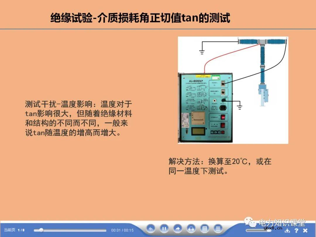 断路器,避雷器试验方法有哪些