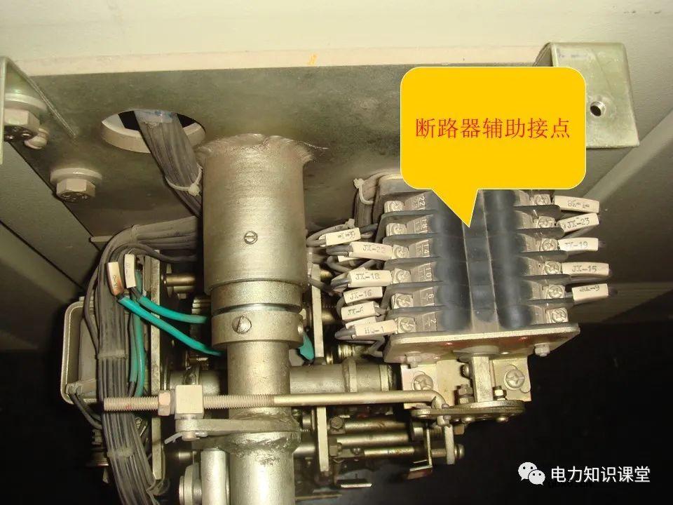 高压配电室设备常见故障及处理方法