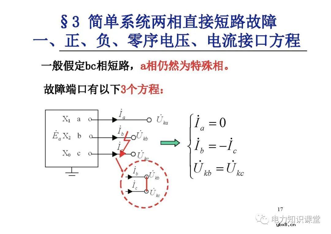 电力系统有哪些故障？电力系统不对称故障如何计算?