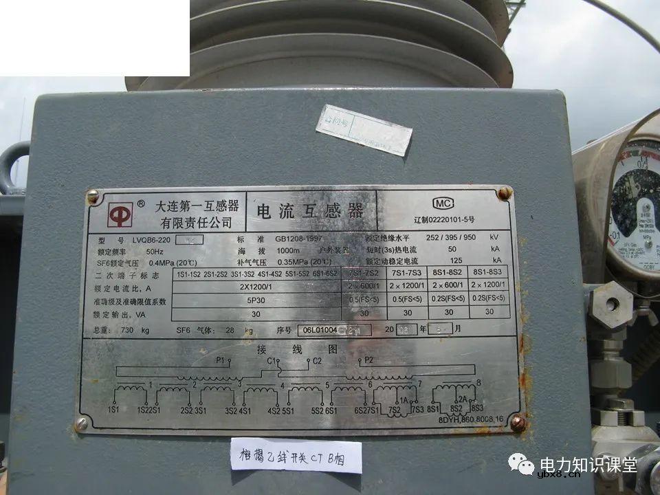 电流互感器基础知识讲解