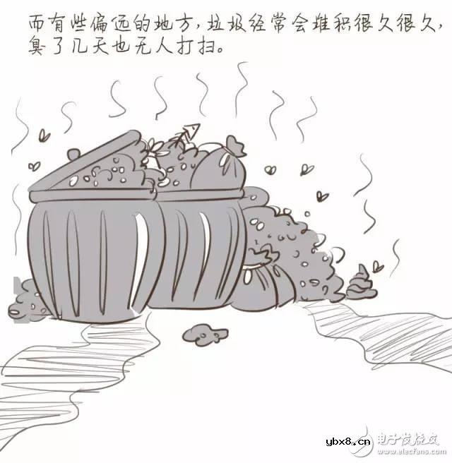 一图解密你不知道的NB-IoT知识