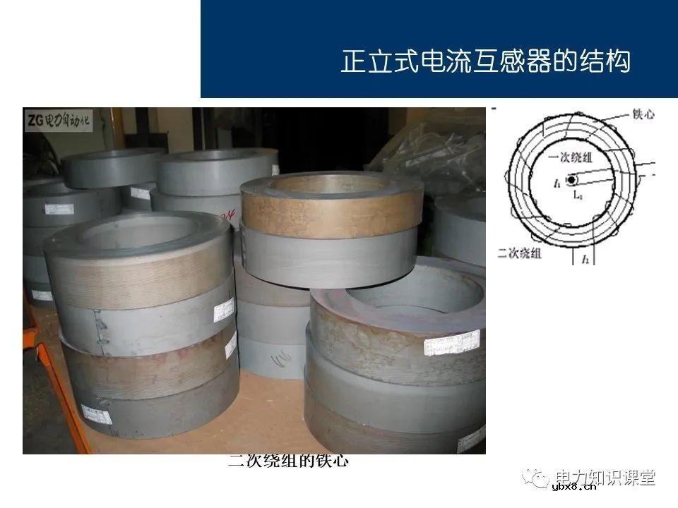 电流互感器基础知识讲解