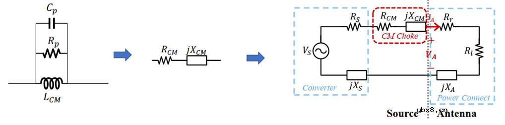 使用过滤器电容器和诱导器来抑制受辐射的EMI