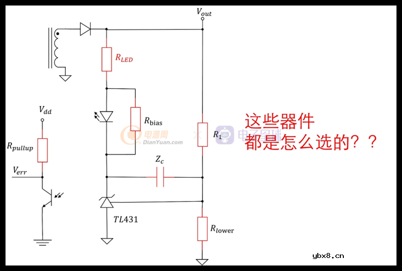 一文讲懂开关电源的阻尼振荡