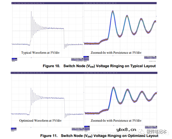 分享一种MOS管及其外围电路设计方案
