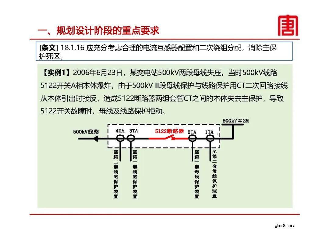 继电保护及安全自动装置设计要求