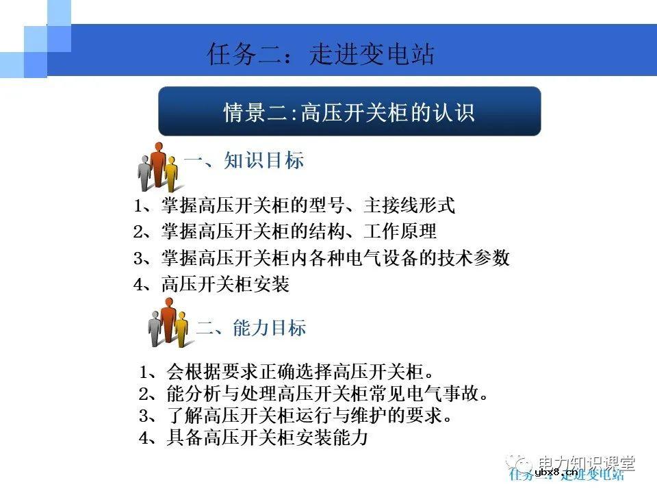 变电站知识要点：电力变压器的作用和分类