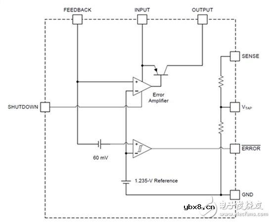 LDO在IoT中省电的两种方法