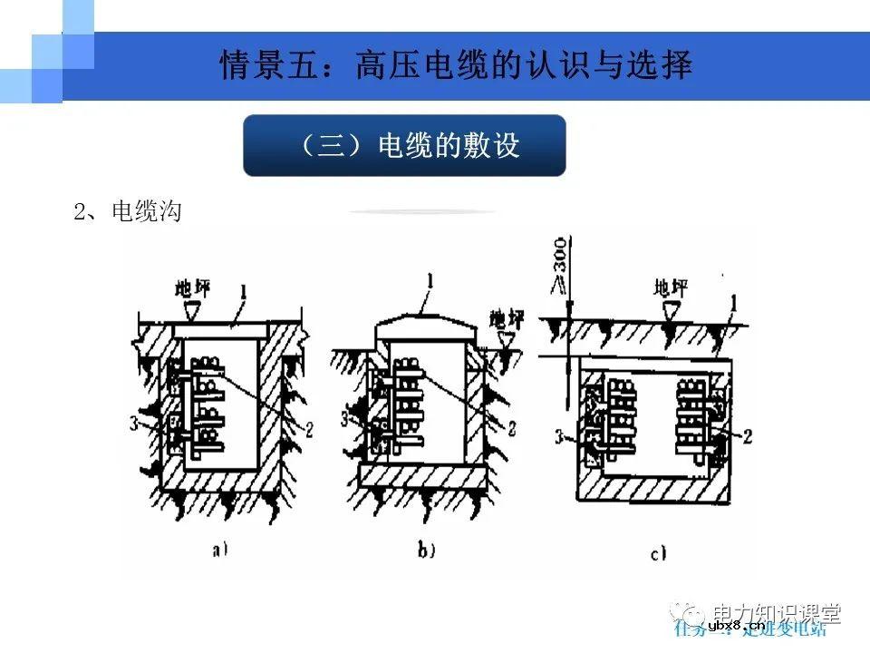 变电站知识要点：电力变压器的作用和分类