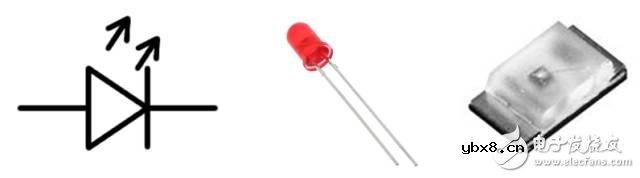 快速掌握IoT设计必备电子元器件