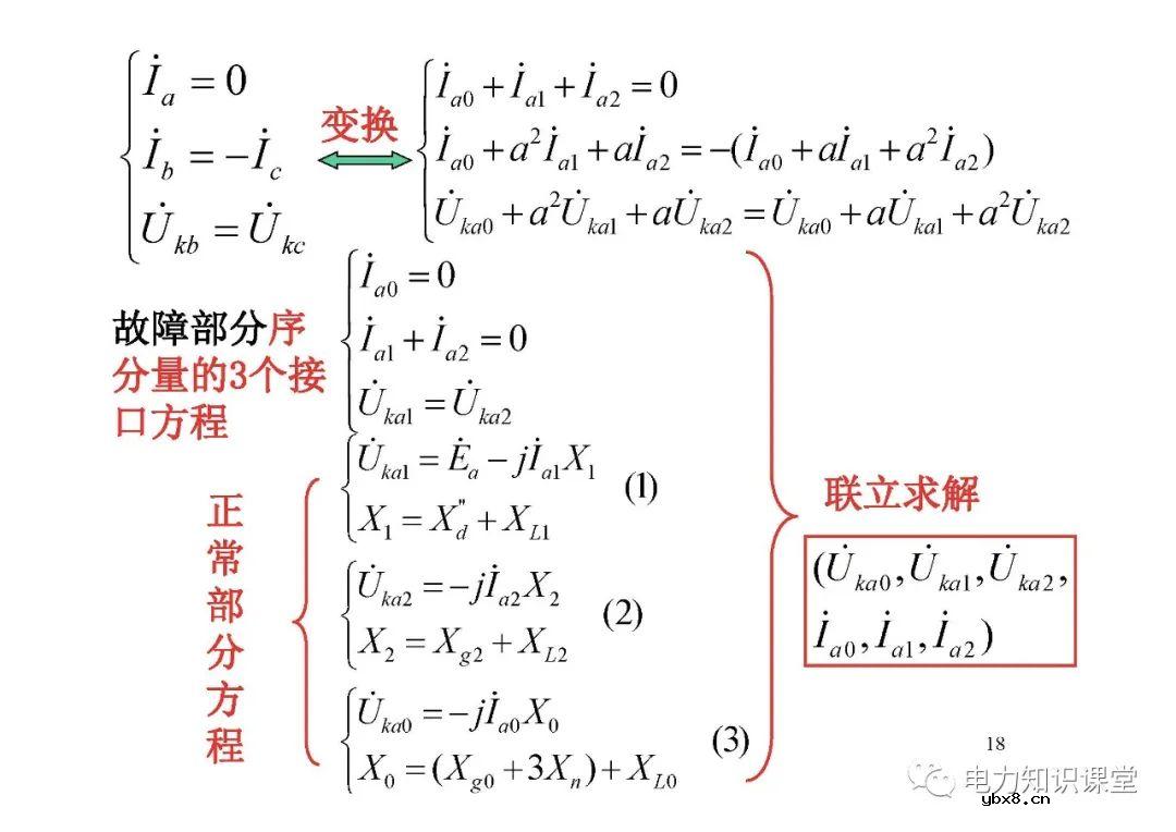 电力系统有哪些故障？电力系统不对称故障如何计算?