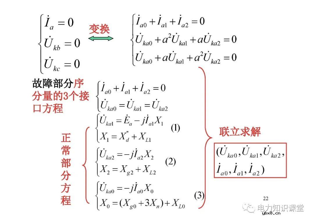 电力系统有哪些故障？电力系统不对称故障如何计算?
