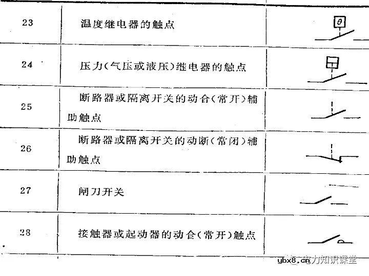 电气二次回路图及原理