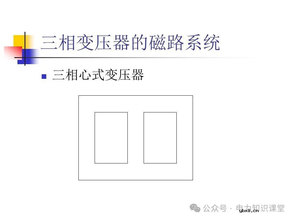 一文详解变压器结构、试验