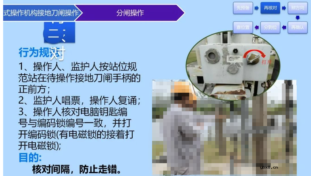 三种接地刀闸操作方法 为什么要进行接地刀闸操作的原因分析