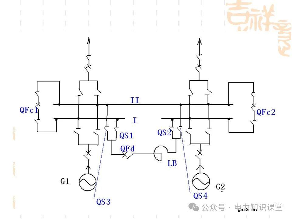 变电一次接线图：变电站主接线和站用电接线运行