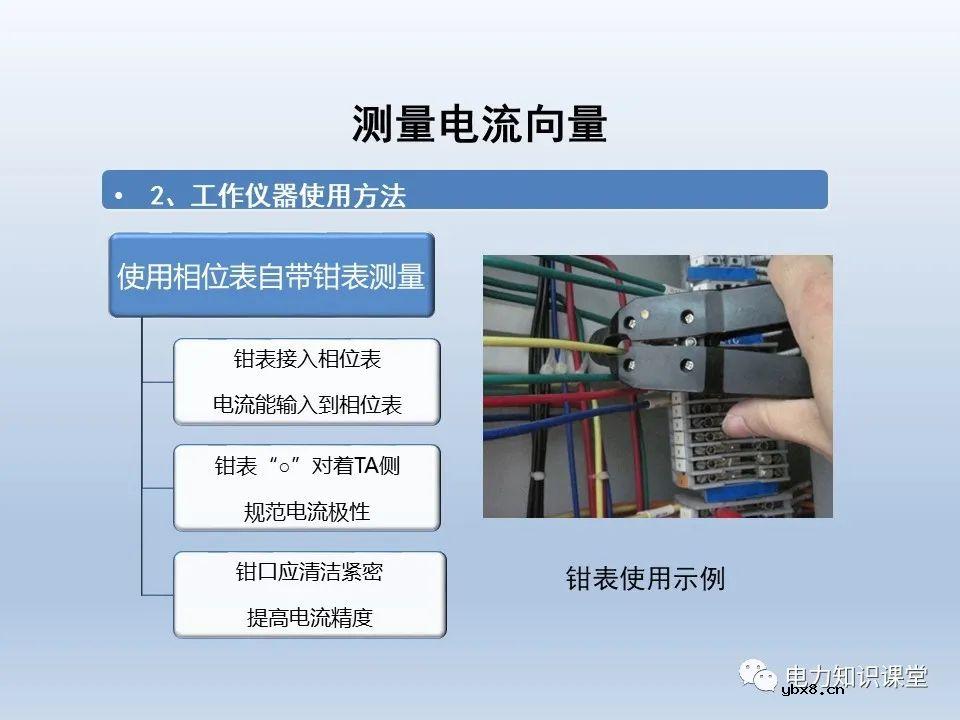 供电系统保护装置的六角图相位检测方法