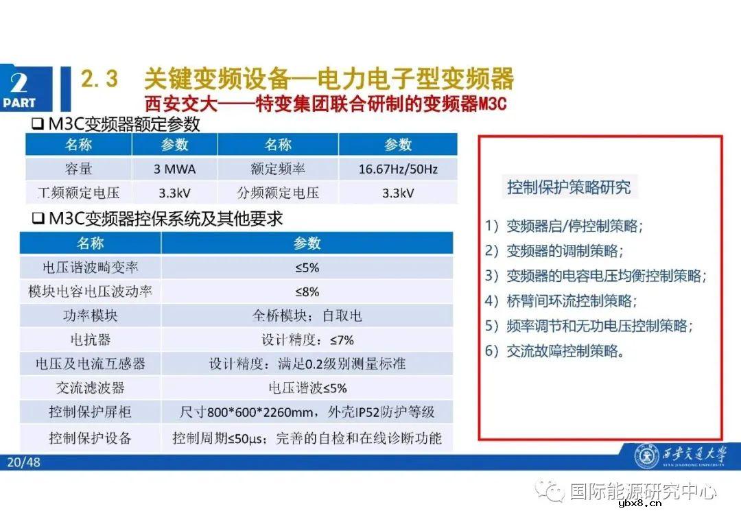 分频风电系统的结构及基本原理