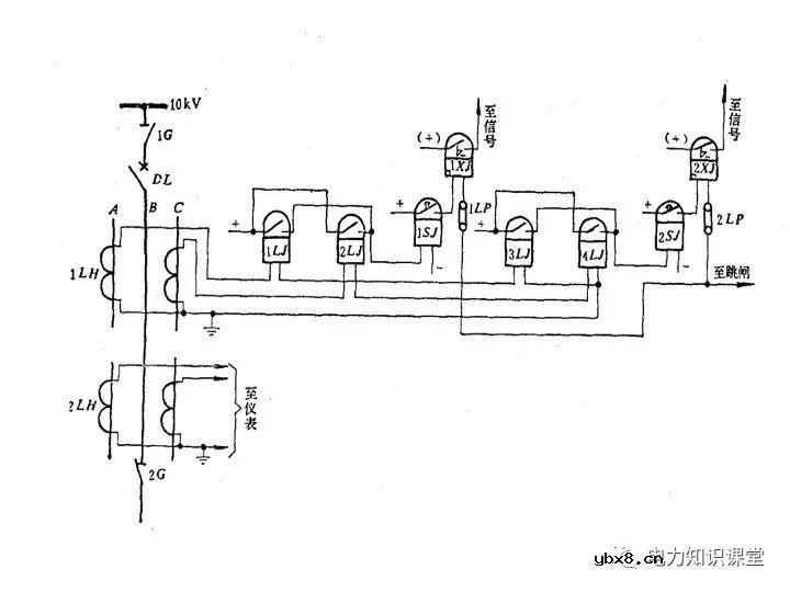 电气二次回路图及原理