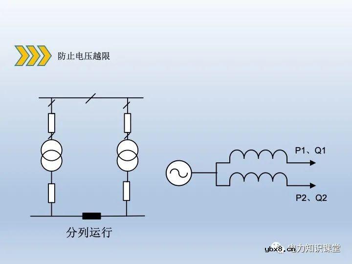 什么是微机五防 变压器停送电操作原则
