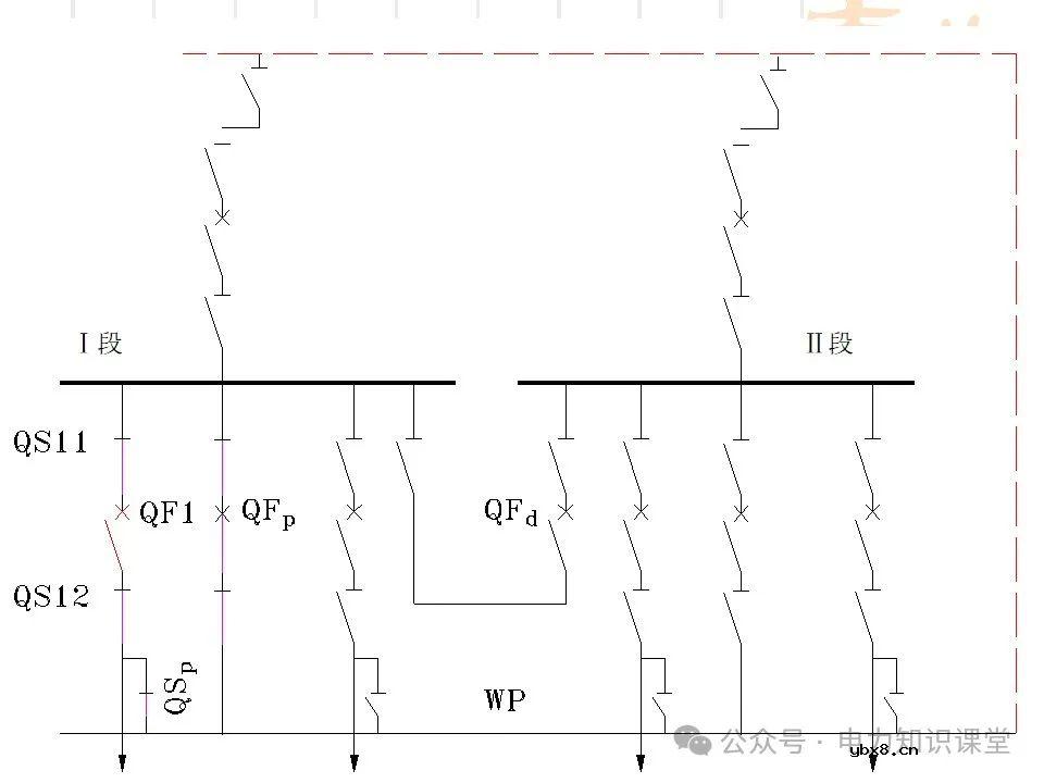 变电一次接线图：变电站主接线和站用电接线运行
