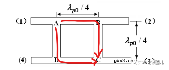 定向耦合器的技术指标及其设计