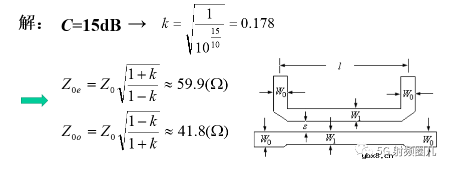 定向耦合器的技术指标及其设计