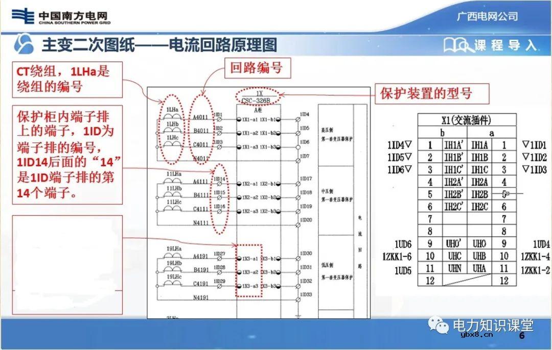 图文解析变电站二次设备原理图